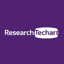 Маркетинговая компания Research.Techart